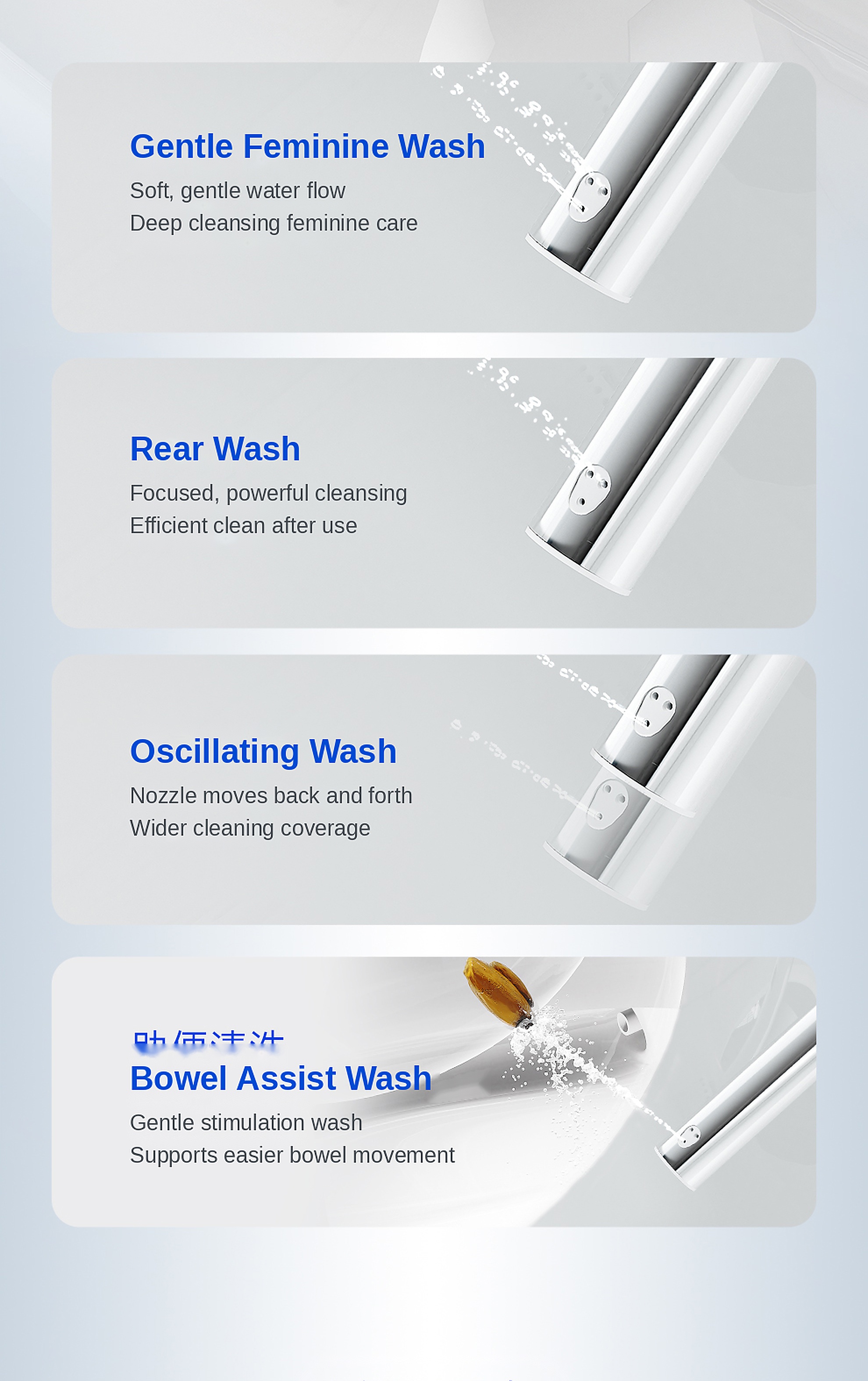 4 Wash Modes